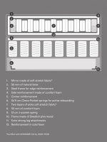 Mille Notti Lorenzo Jenkkisänky Linen Ivory 160x210 cm Mille Notti Lorenzo Jenkkisänky Linen Ivory 160x210 cm