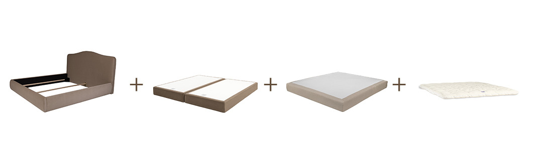 Elgen Hotel Beds Sängram Monaco