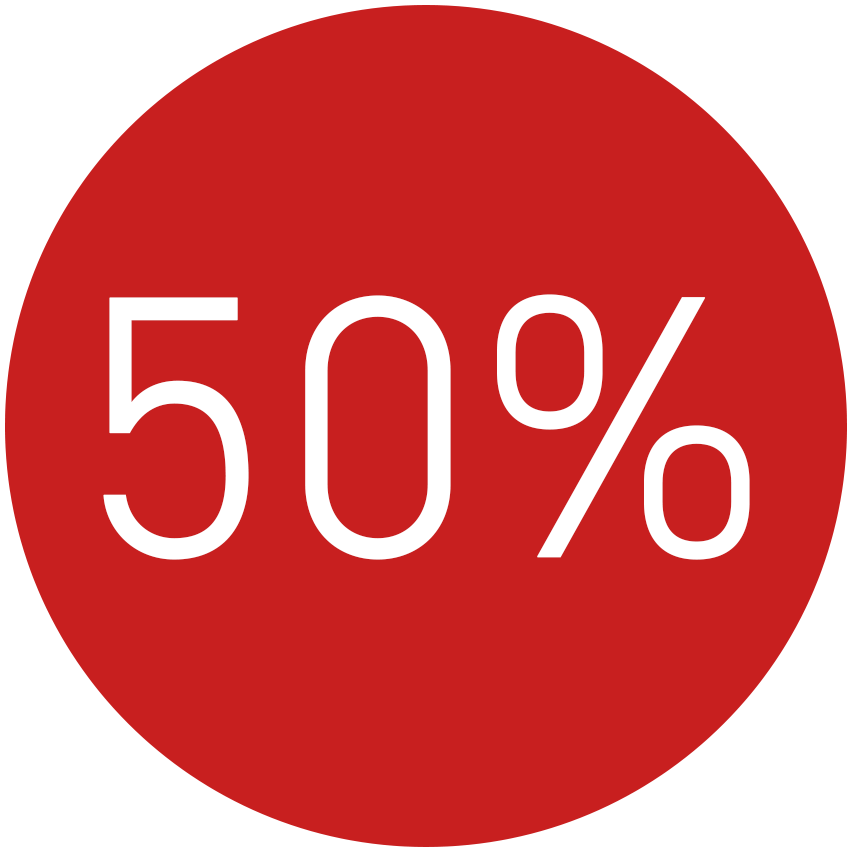 50%